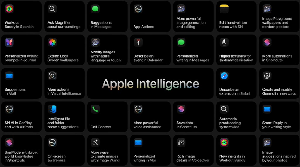 WWDC 2026: Apple's AI-First Direction and What It Means for Modern Businesses – Industry Insights